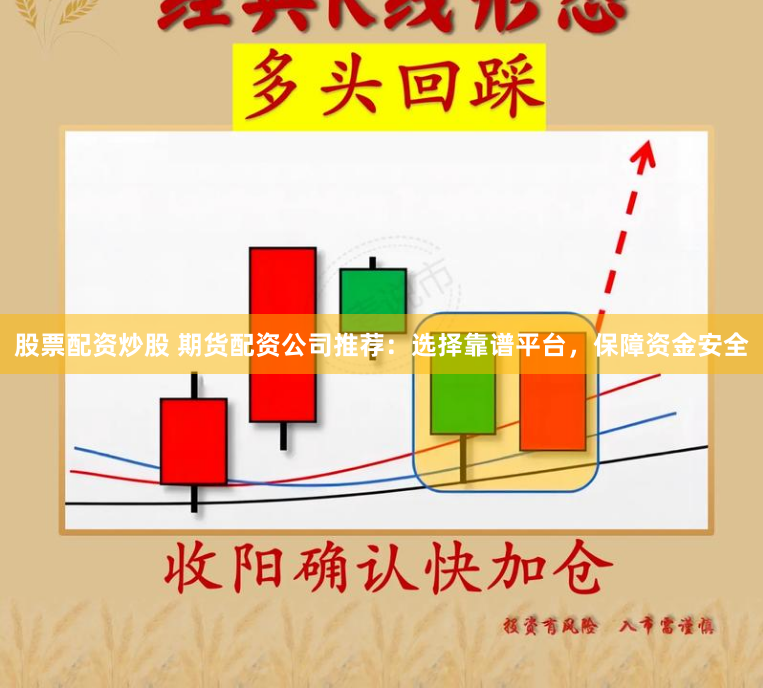 股票配资炒股 期货配资公司推荐：选择靠谱平台，保障资金安全