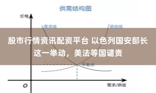 股市行情资讯配资平台 以色列国安部长这一举动，美法等国谴责