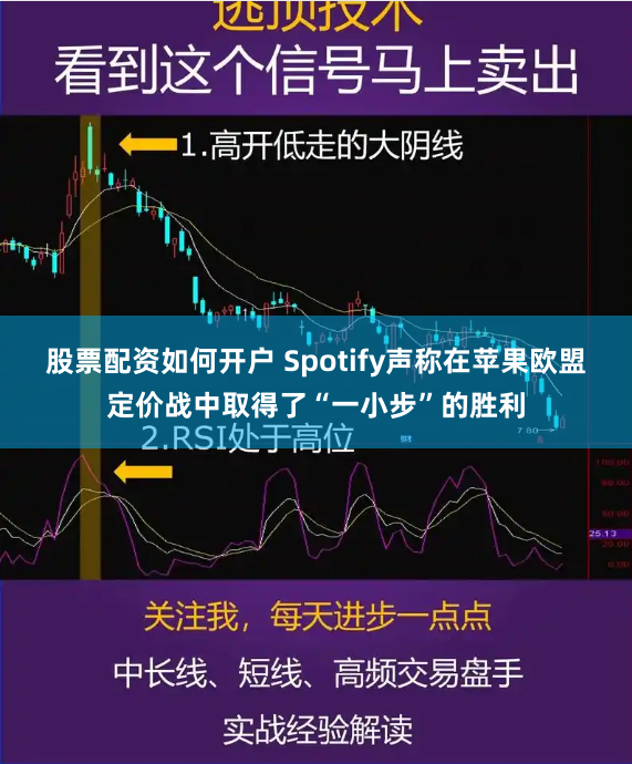 股票配资如何开户 Spotify声称在苹果欧盟定价战中取得了“一小步”的胜利