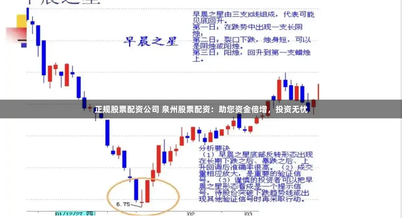 正规股票配资公司 泉州股票配资：助您资金倍增，投资无忧