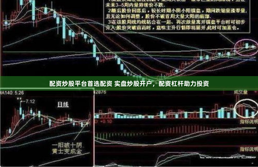 配资炒股平台首选配资 实盘炒股开户，配资杠杆助力投资