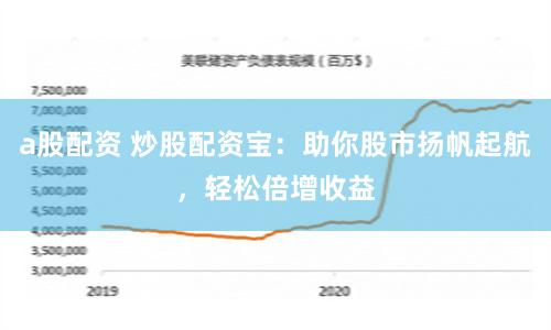a股配资 炒股配资宝：助你股市扬帆起航，轻松倍增收益