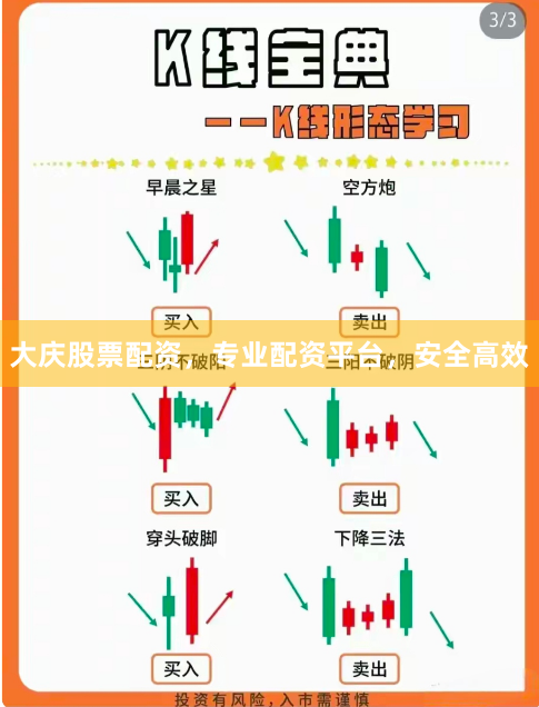 大庆股票配资，专业配资平台，安全高效
