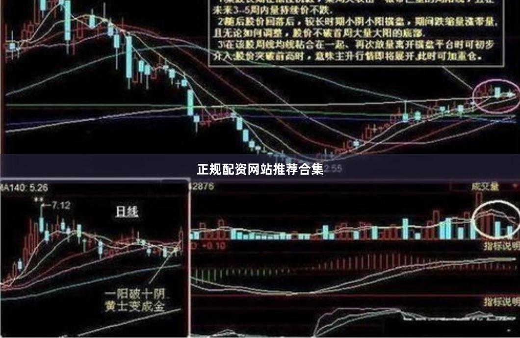 正规配资网站推荐合集